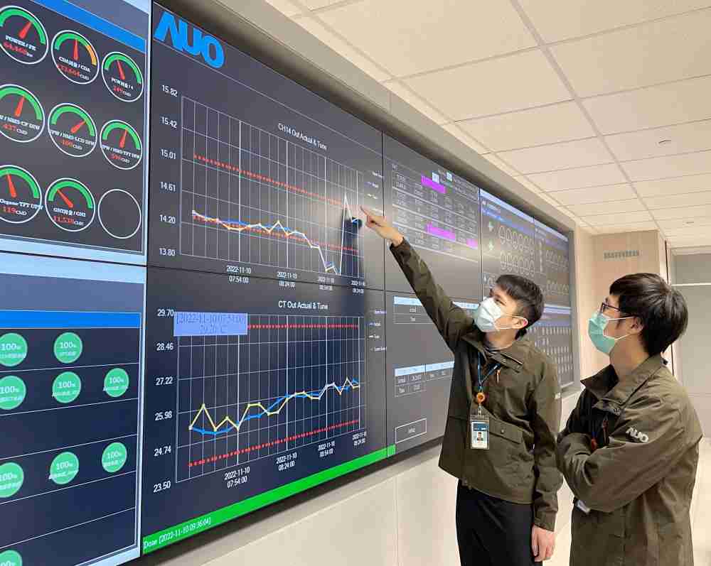 OBPay透过智慧化能源管理，，实时监控以及应对异常状态下的能源与资源消耗