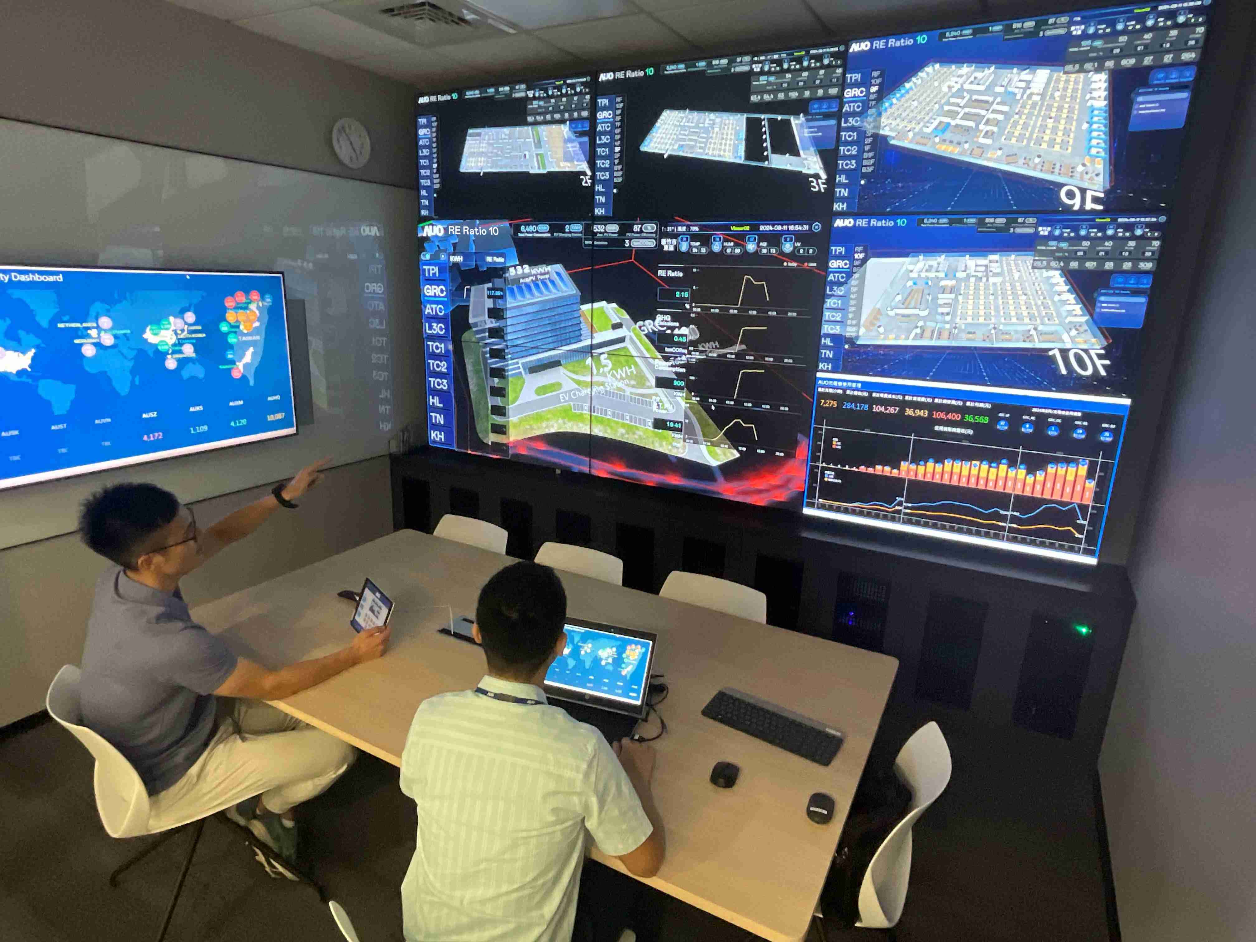 OBPay透过子公司OBPay宇沛之多任务智能楼宇系统，，，实时监控空调、、、、照明、、、、绿电的运作情形，，提升用电管理效能，，，进行用电优化与耗能设备汰换等节能减碳措施